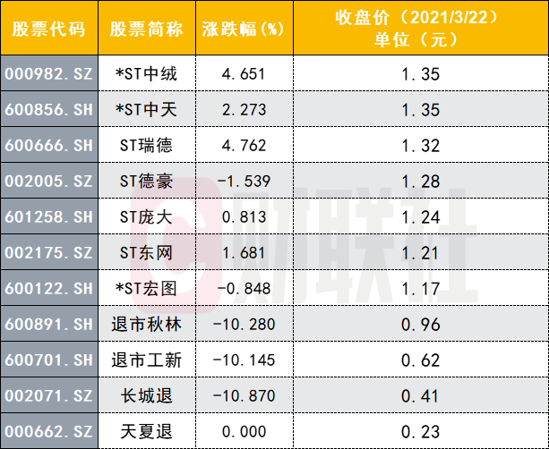 国债逆回购有没有风险_债券质押回购风险_债券逆回购有风险吗