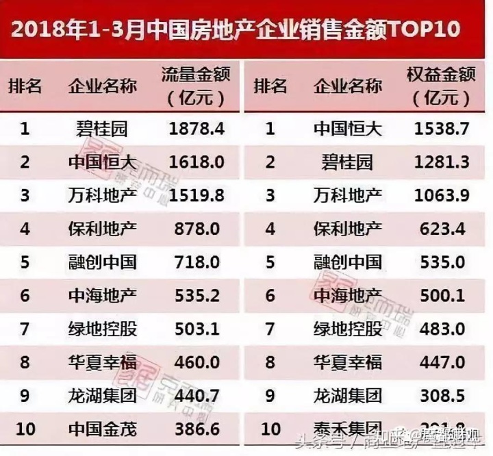 政府专项债券属于债务性融资工具_债务性融资策略_郑州政府专项债券