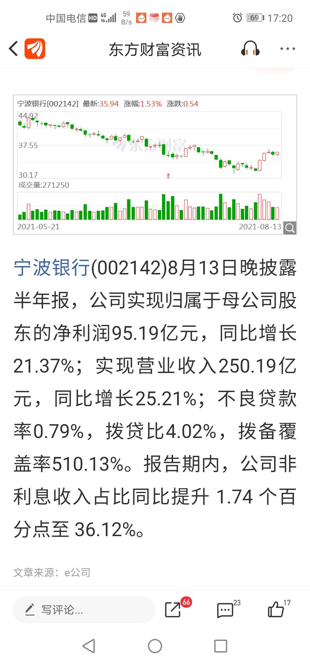 农业银行股票今日行情_今日股票大盘市行情_银行股板块行情今日