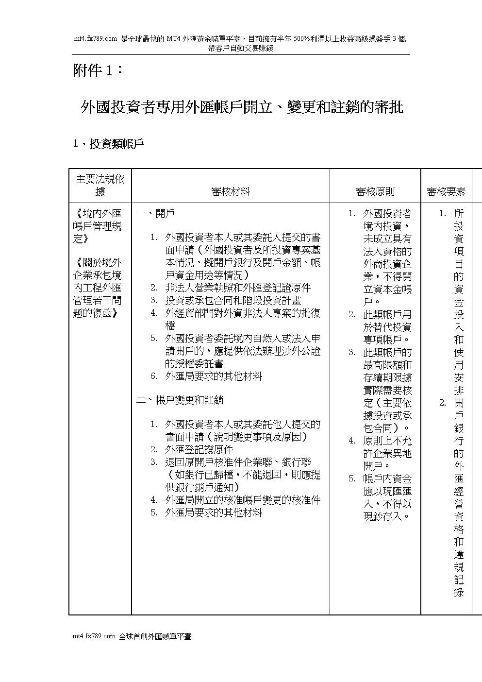 外国人开户炒a股有什么影响_外国人可以直接开户炒a股了吗_a股开户可以炒港股吗