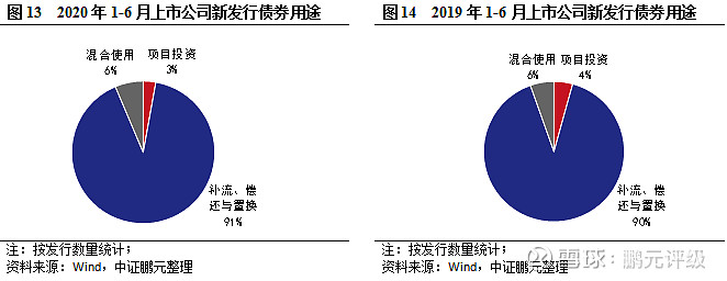 文化和旅游基础设施纳入不动产投资信托基金(REITs)试点范围