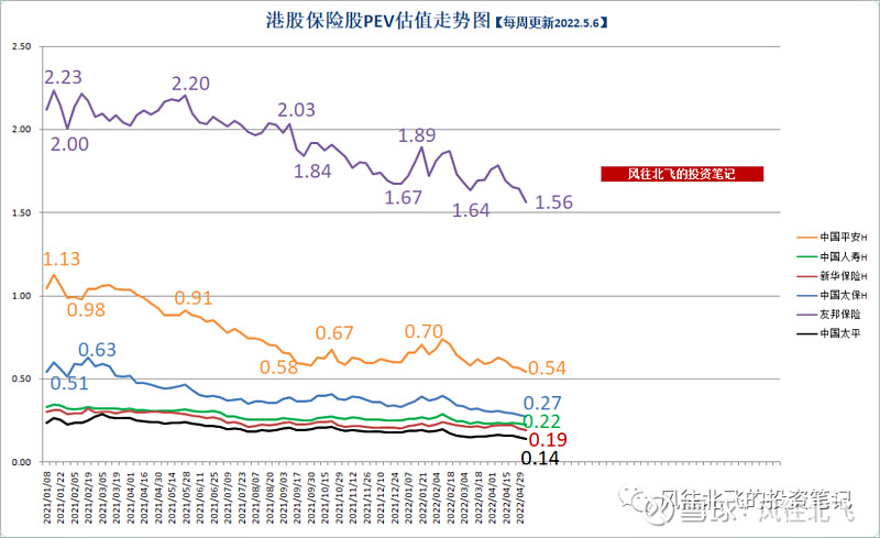 2019年苏州房价是涨还是跌_2019年二手房房价是涨还是跌_2019年股票跌了最多的是什么股