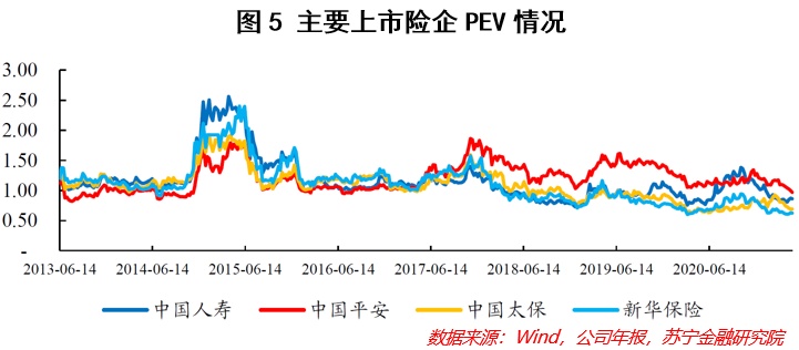 2019年苏州房价是涨还是跌_2019年二手房房价是涨还是跌_2019年股票跌了最多的是什么股