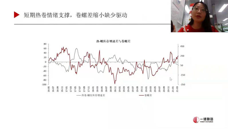 期货空杀空是什么意思_期货加空是什么意思_股票杀空是什么意思