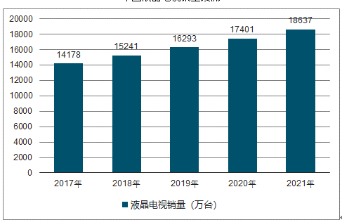 策略经营单机游戏_中国电视产业经营策略_策略经营网页游戏