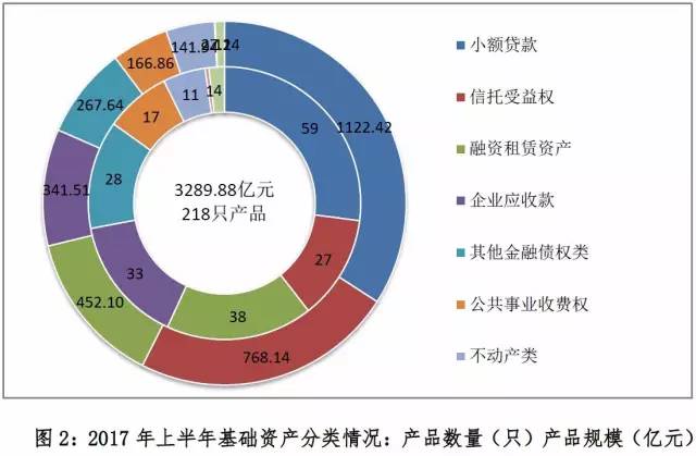 小额公司贷款_线下贷款小额公司排名_小额贷款公司行业分析