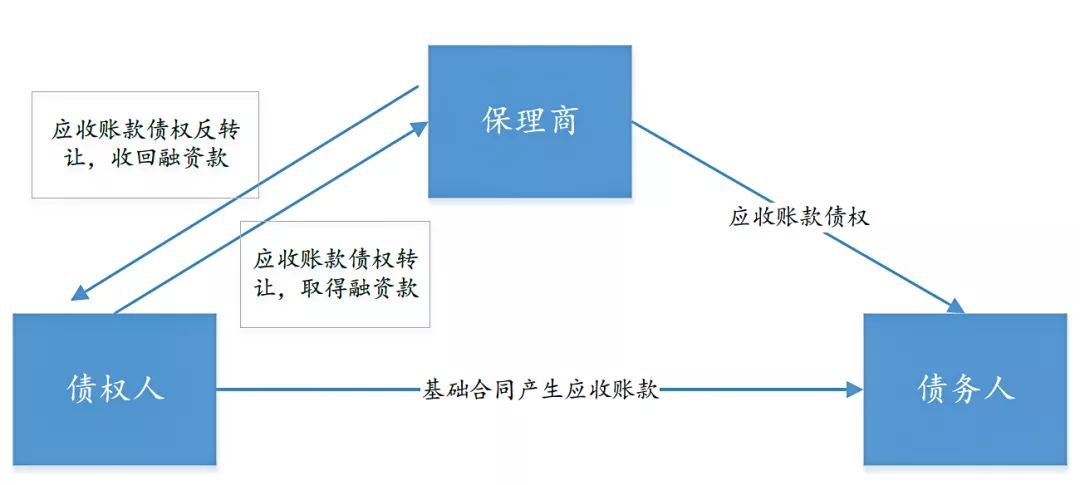 北京盛鑫建业市政工程公司_遵义市鑫财融资担保有限公司_宁乡市鑫旺建材是什么样的公司