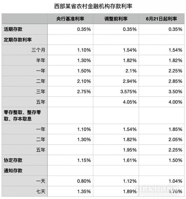 遵义市鑫财融资担保有限公司_宁乡市鑫旺建材是什么样的公司_北京盛鑫建业市政工程公司