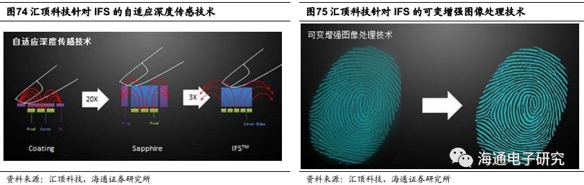 
《物联网新型基础设施三年行动计划》,安全受前所未有重视