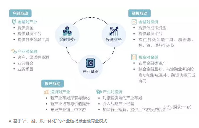 在配资公司做期货是否安全吗_在配资公司做期货是否安全吗_期货配资公司去哪能找到期货配资