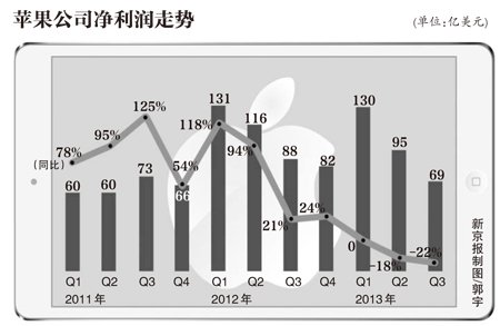 中国船舶复牌会涨吗_中国船舶复牌会涨吗_万达电影复牌会涨多少