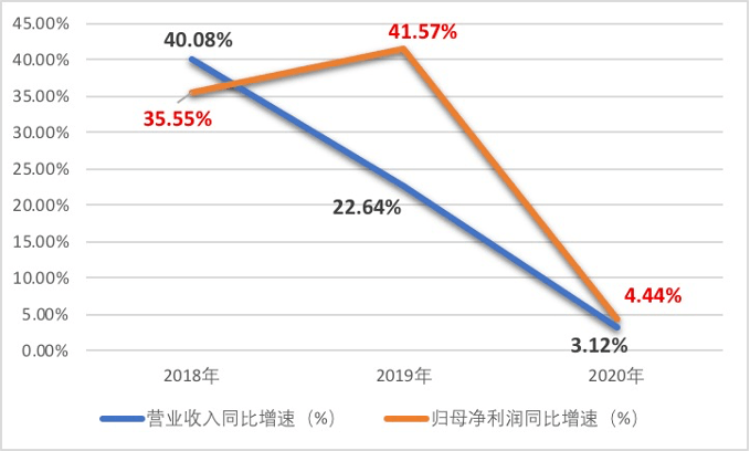 中国船舶复牌会涨吗_中国船舶复牌会涨吗_万达电影复牌会涨多少