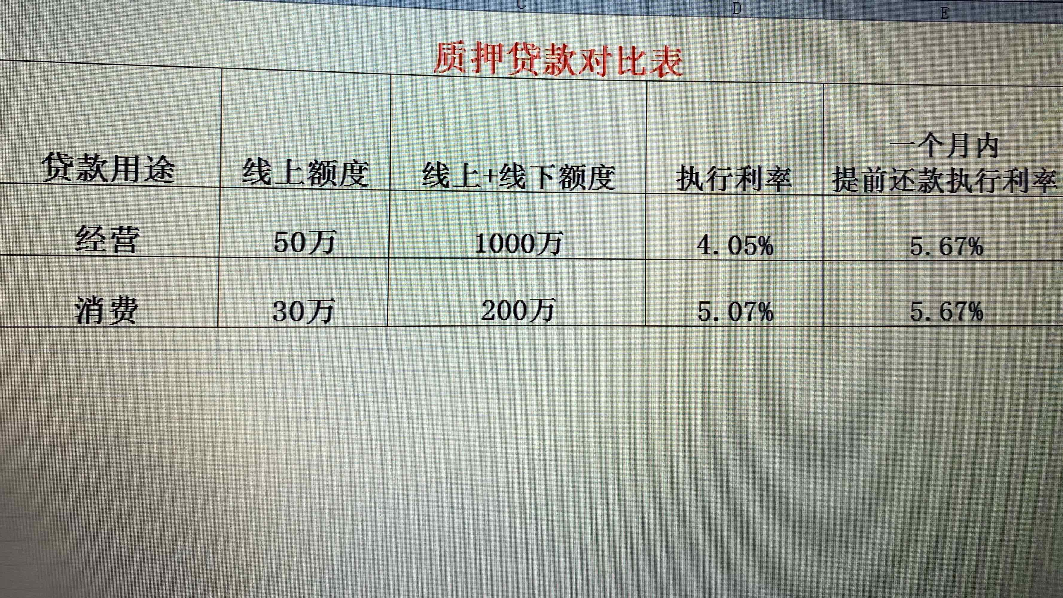 空头支票是有效支票吗_美国银行支票有效期_支票的提示付款期是