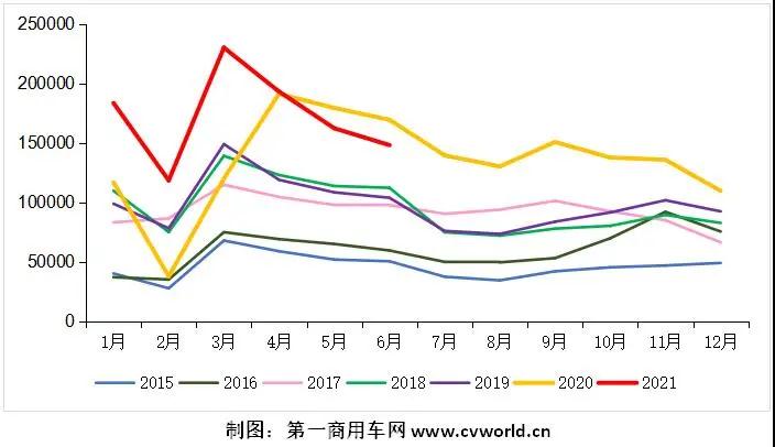 康恩贝股票简介是养老概念_重卡概念股票号是多少_南风化工是石墨烯概念股票吗