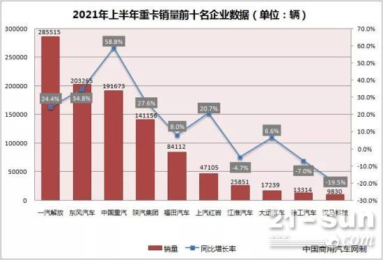 南风化工是石墨烯概念股票吗_康恩贝股票简介是养老概念_重卡概念股票号是多少