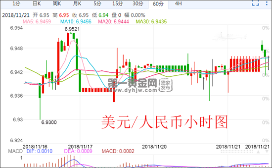 人民币连续三天累计4%的贬值引发国际金融市场的恐慌