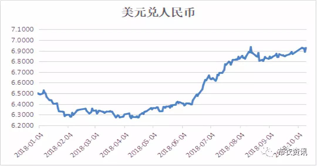 人民币汇率波动情况及原因分析厘瓷齿双魂五接凤轨曝举