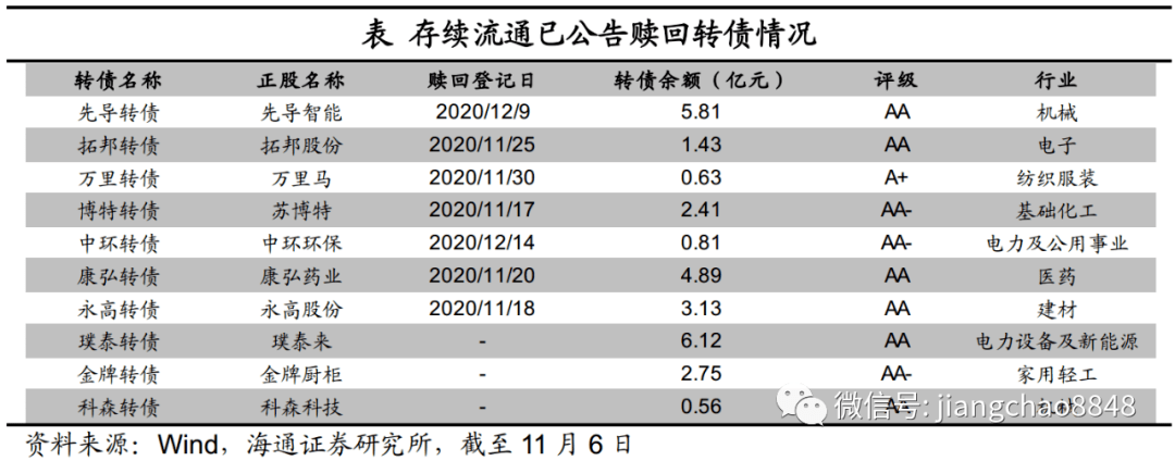 为什么港股通当日买入成本很高_港股通显示成本不正确_港股通持有一年的成本是多少