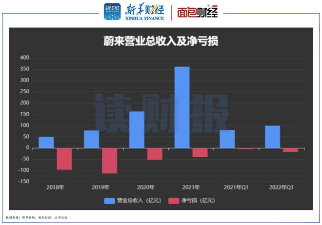 新闻稿发布流程_乐捐平台怎么发布项目_项目发布会流程