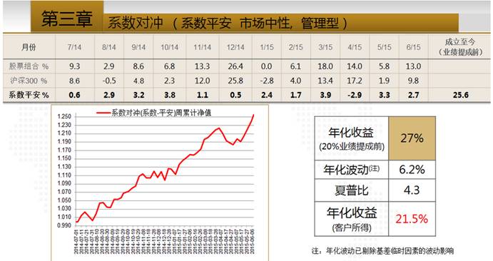 南方产业活力可以补吗_南方产业活力基金_南方产业活力股票基金