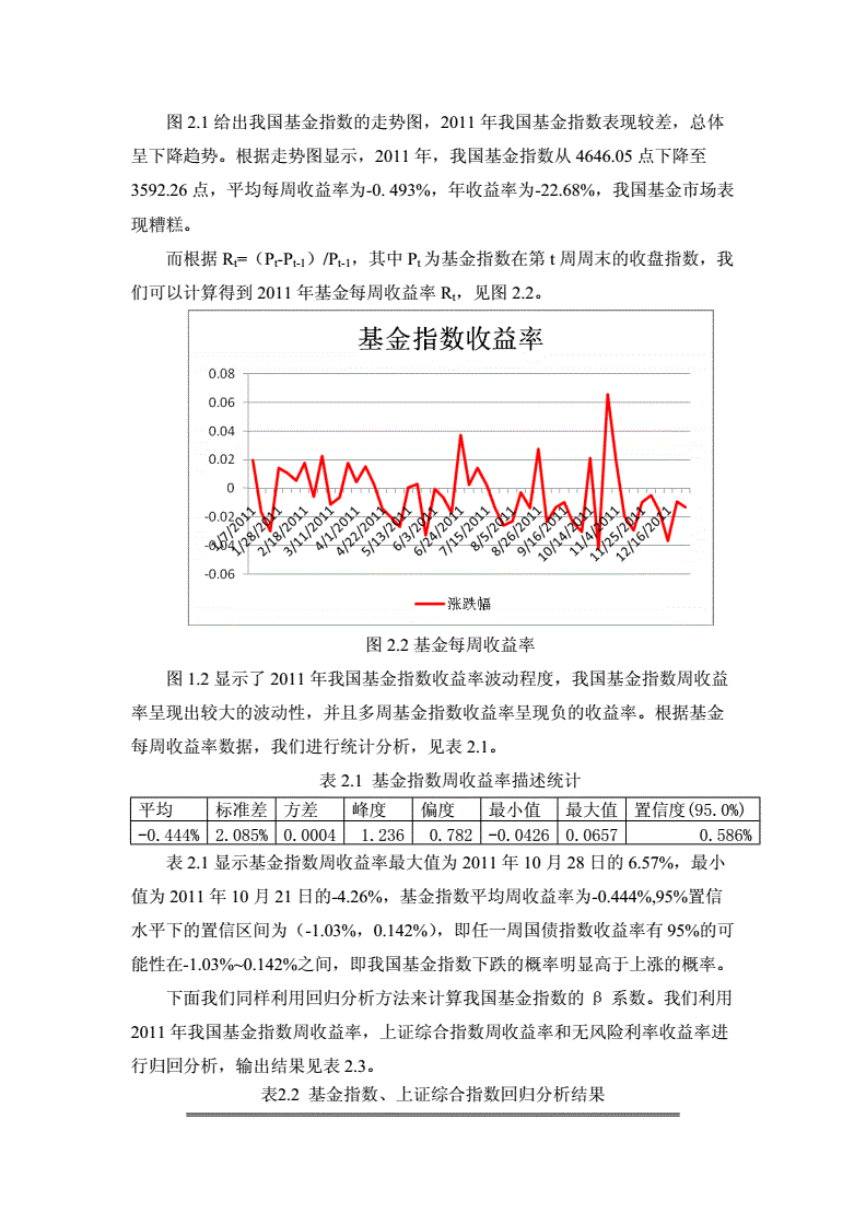 南方产业活力股票基金_南方产业活力可以补吗_南方产业活力基金