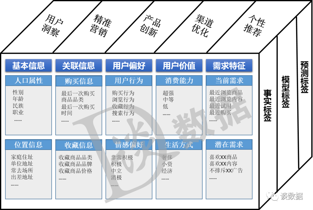 房产采集精准客户软件好吗产_大数据行业精准采集软件_精准买家采集软件