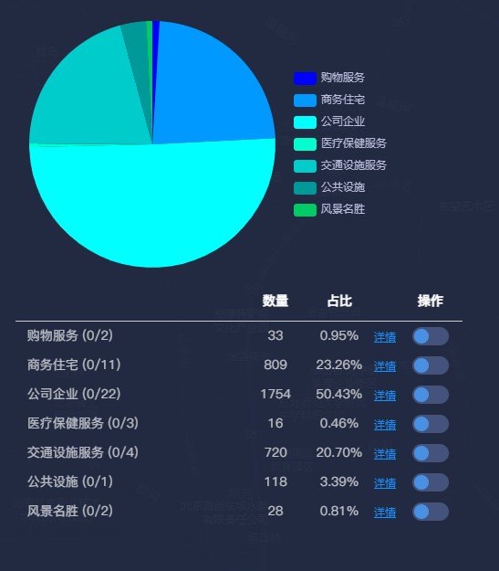 精准买家采集软件_大数据行业精准采集软件_房产采集精准客户软件好吗产