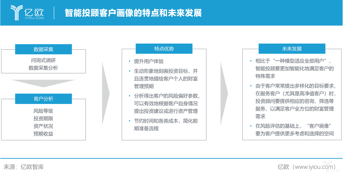 房产采集精准客户软件好吗产_大数据行业精准采集软件_精准买家采集软件