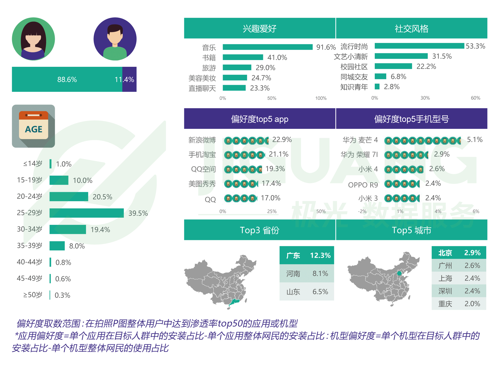 大数据行业精准采集软件_精准买家采集软件_房产采集精准客户软件好吗产