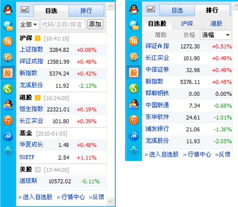 股票a股b股h股s股_股票自选股会上限_大智慧股池自动进入自选