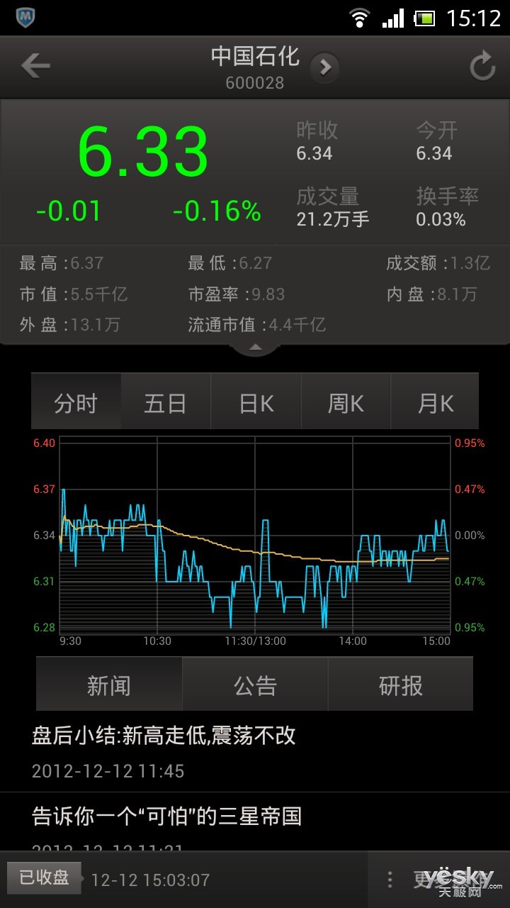 股票a股b股h股s股_股票自选股会上限_大智慧股池自动进入自选