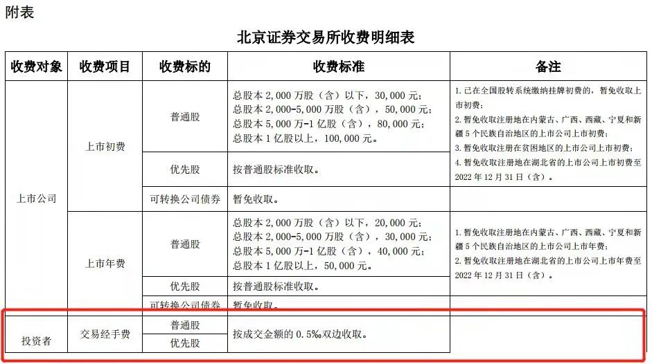 国有企业 买卖股票_国内的股票开户能买卖美国的股票吗_甲乙订立买卖一幅国画的合同