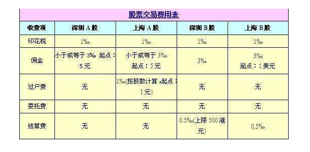 国有企业 买卖股票_国内的股票开户能买卖美国的股票吗_甲乙订立买卖一幅国画的合同