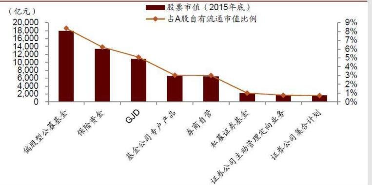 今天涨停的股票明天还会涨吗_为什么有的股票大盘跌时它涨大盘涨_除权股票什么时候涨