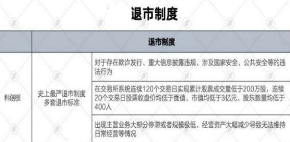 风险警示期卖得掉吗_退市警示风险揭示书_饥荒掉落的羽毛怎么得