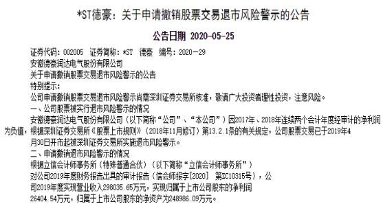 饥荒掉落的羽毛怎么得_退市警示风险st_风险警示期卖得掉吗