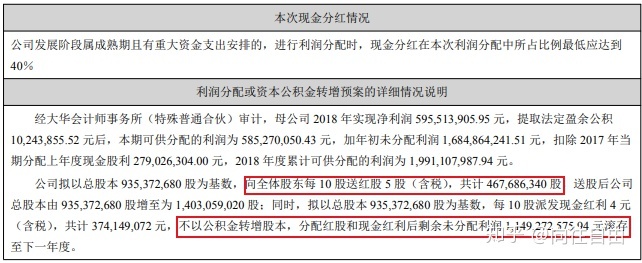 一般涨停的股票第二天还会涨吗_除权股票什么时候涨_大盘涨股票跌，大盘跌股票涨