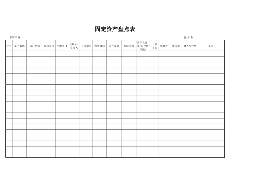 固定资产账账相符是什么意思_五账相符是什么意思_账款相符和账实相符