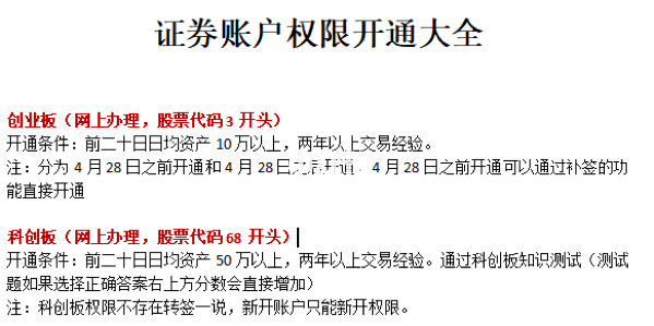 股票开户后多长时间才可以交易_股票开户后多久可交易_股票开户后交易账号是多少