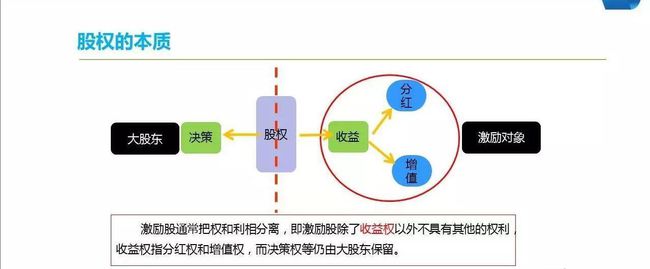 为什么有的股票大盘跌时它涨大盘涨_除权股票什么时候涨_股票涨上10%还会涨吗?