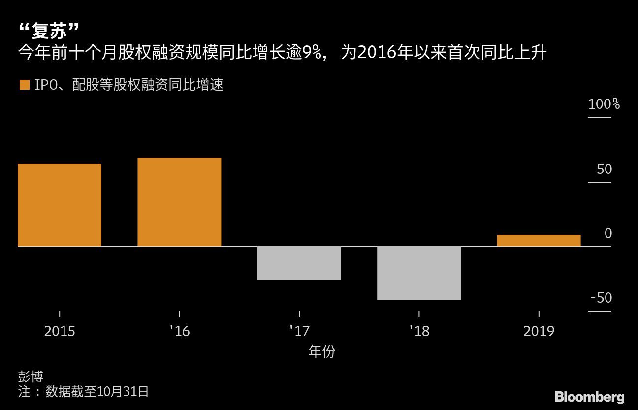 送配后股价计算_10送2送股后股价如何计算_除权后股价计算