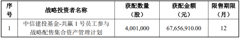 10送2送股后股价如何计算_除权后股价计算_送配后股价计算