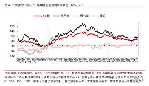 沪指震荡创业板指涨近2_沪指震荡整理_沪指震荡翻红