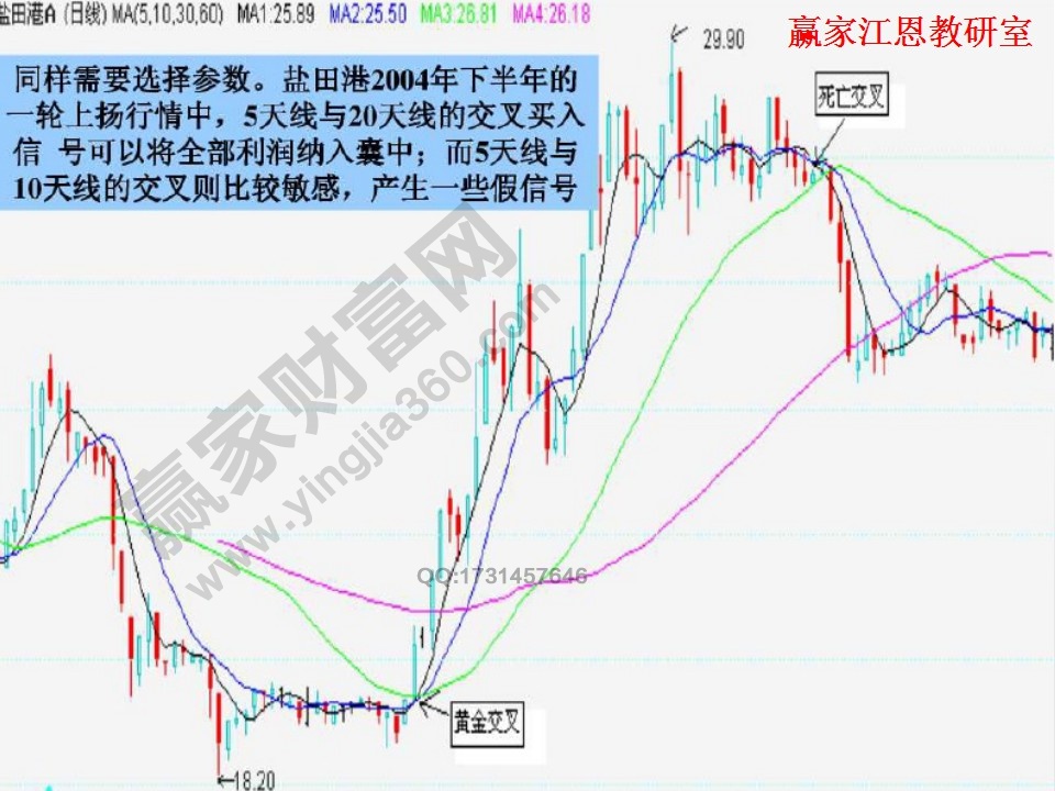 经验值上升中_上升趋势中的跌停_ppt中上升箭头图片