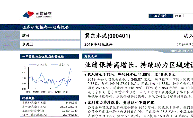 白马股业绩优良、高成长、低风险的特点及特征