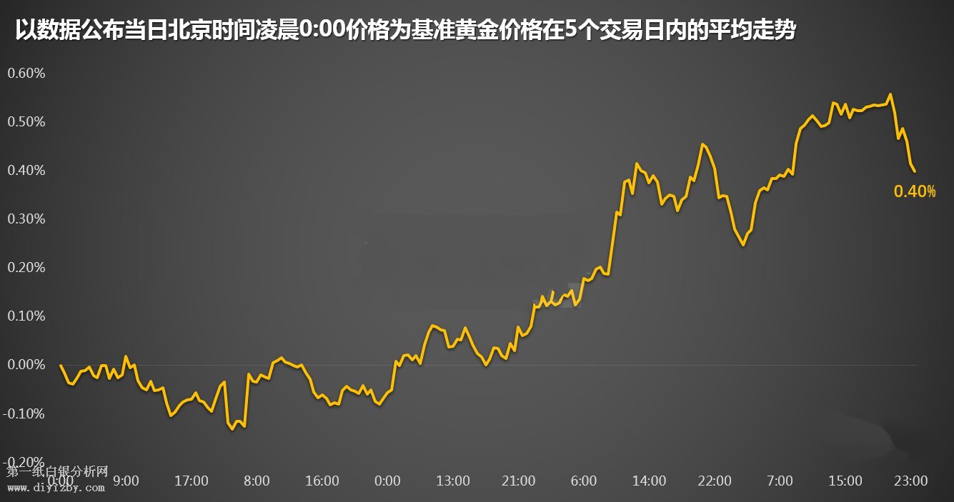 
肖钢：A股交易制度的发展变迁(图)