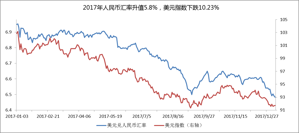 美元换人民币有限制吗_美元换人命币_100美元换多少以色列币