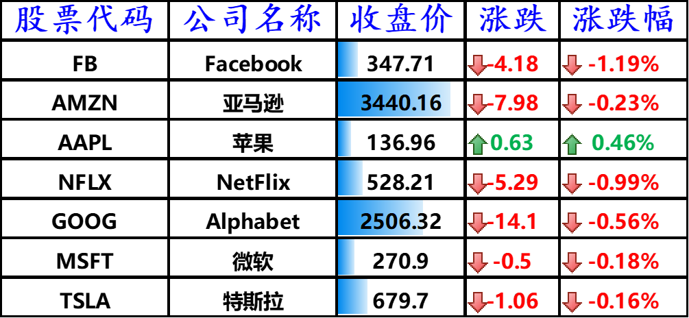 金风科技股票潜力分析_燃控科技股票最新分析_超华科技股票分析