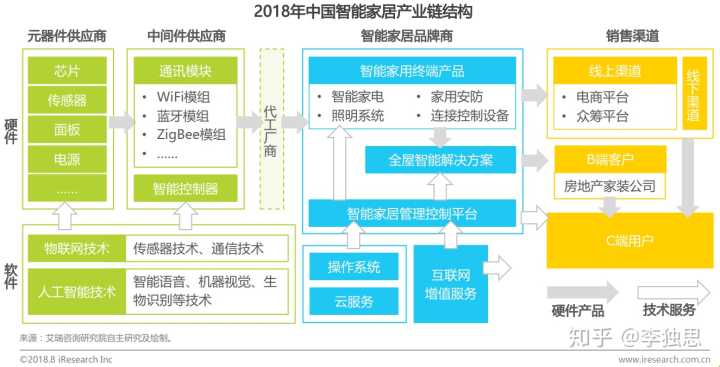 洛阳有几家开发游戏的公司_可以开发oa软件系统的公司_o2o软件开发公司有那些