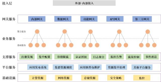 洛阳有几家开发游戏的公司_可以开发oa软件系统的公司_o2o软件开发公司有那些